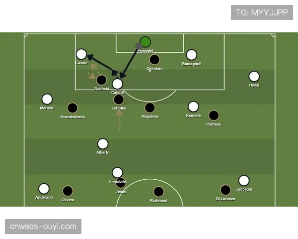 从压制到防反，那不勒斯战术风格转变背后的成绩压力